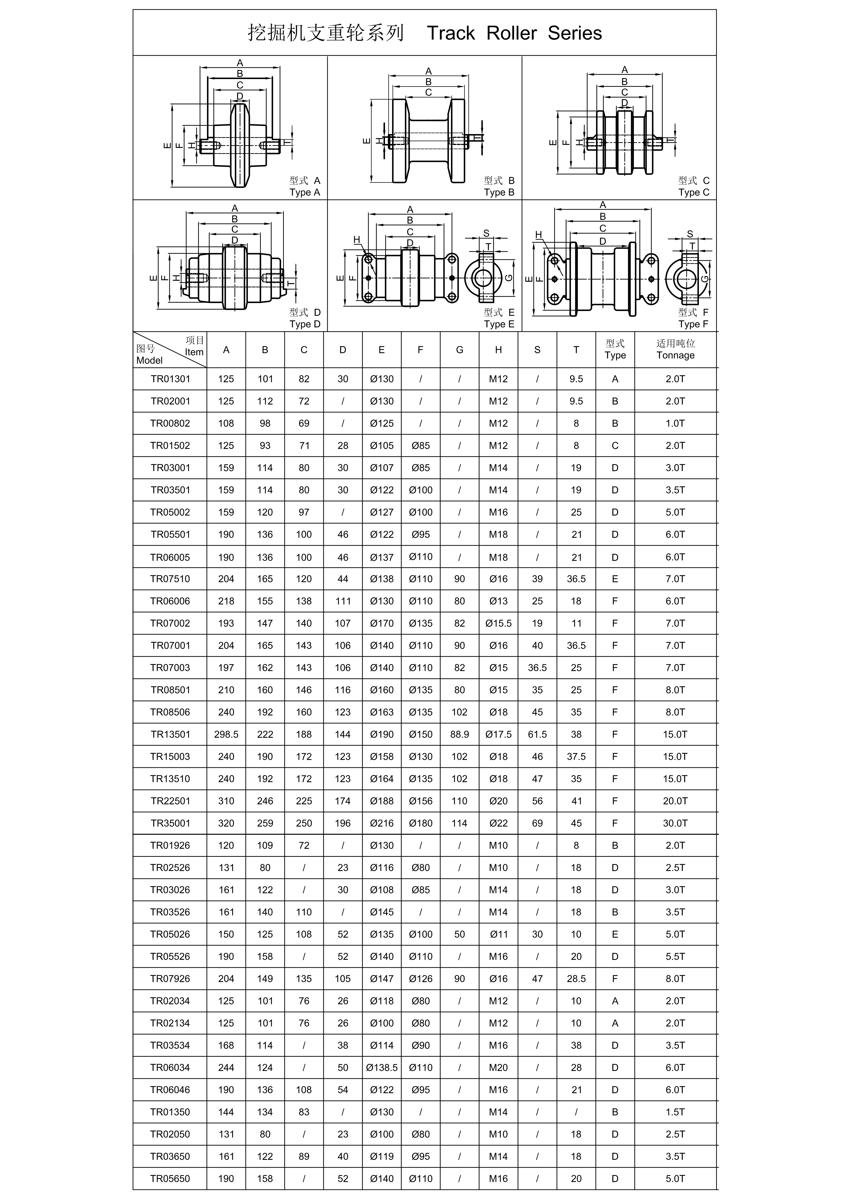 042009543414_0川迪支重轮类_1.jpg